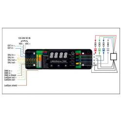 LINEARdrive 4 channel 720 W Constant Voltage DMX/DALI/0-10 VDC