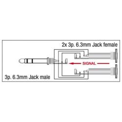DAP XGA20 - Jack male stereo to 2x Jack female