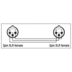 XGA21 Xcaliber adapter, XLR female 3p. naar XLR female 3p.  gebalanceerd