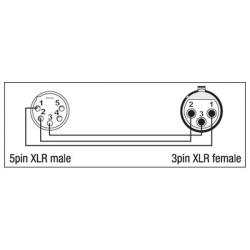 Adapter XGA29 - XLR/M 5p. - XLR/F 3p.