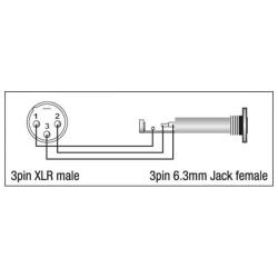Adapter XGA35 - XLR/M 3p. - Jack/F Balanced