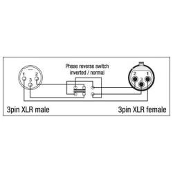 XGA37 - XLR/M 3p. - XLR/F 3p.