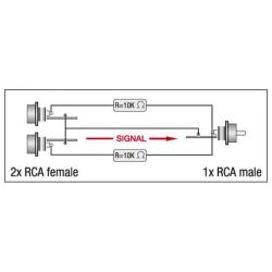 XGA38 - 2 x RCA/F to RCA/M, incl. 2 x 10 kilo-Ohm resistors