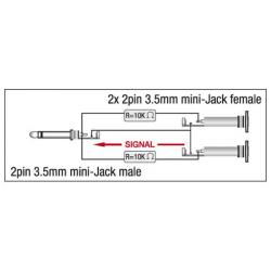 XGA40 - Mini Jack/M - 2 x Mini Jack/F