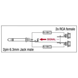 XGA41 - Jack/M mono - 2 x RCA/F Incl. 2 x 10 kilo-Ohm weerstanden