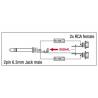 XGA41 - Jack/M mono - 2 x RCA/F Incl. 2 x 10 kilo-Ohm weerstanden