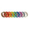 Neutrik XX-Series coloured Ring Wit