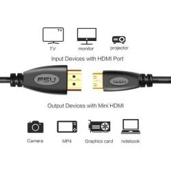 HDMI Micro D Male naar HDMI A Male verguld met 2 mtr. kabel
