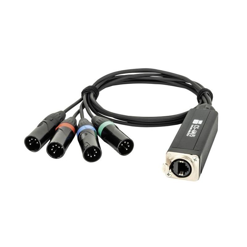 CS-4M/5 - 4-kanaals DMX kabelsplitter via netwerkkabel