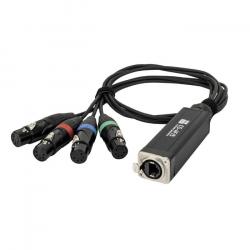 CS-4F/5 - 4-kanaals DMX kabelsplitter via netwerkkabel