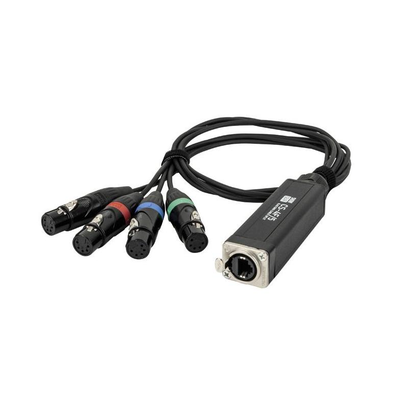 CS-4F/5 - 4-kanaals DMX kabelsplitter via netwerkkabel