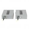 VT202 - KVM HDMI / USB Fibre Extender Set