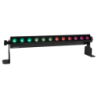 Sonus Bar 4
