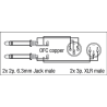 FL44150 - 150 cm. 2 unbal. Jack mono L/R - 2 XLR/M 3 p.