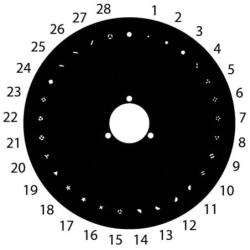 Phantom 120LSR Beam