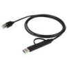 USB-C to RJ45 Cable 1.5 m